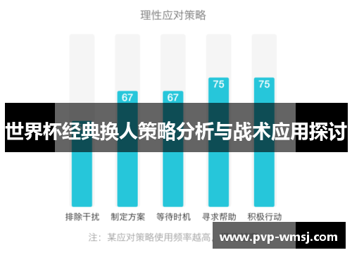 世界杯经典换人策略分析与战术应用探讨
