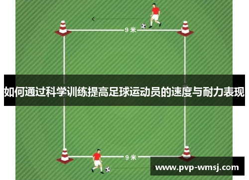 如何通过科学训练提高足球运动员的速度与耐力表现