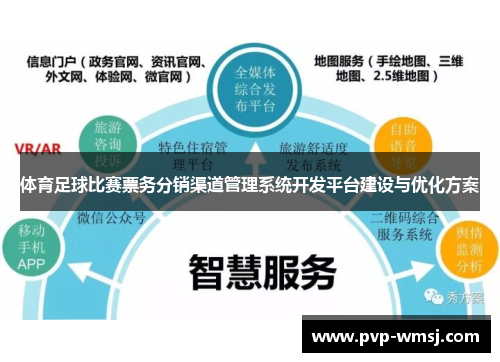体育足球比赛票务分销渠道管理系统开发平台建设与优化方案