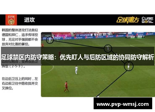 足球禁区内防守策略：优先盯人与后防区域的协同防守解析