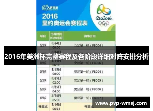 2016年美洲杯完整赛程及各阶段详细对阵安排分析