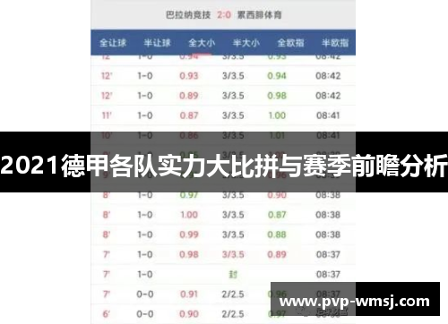 2021德甲各队实力大比拼与赛季前瞻分析