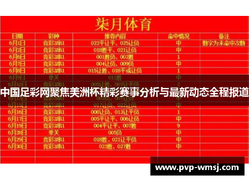 中国足彩网聚焦美洲杯精彩赛事分析与最新动态全程报道