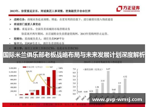国际米兰俱乐部老板战略布局与未来发展计划深度解析