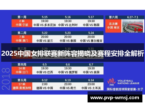 2025中国女排联赛新阵容揭晓及赛程安排全解析