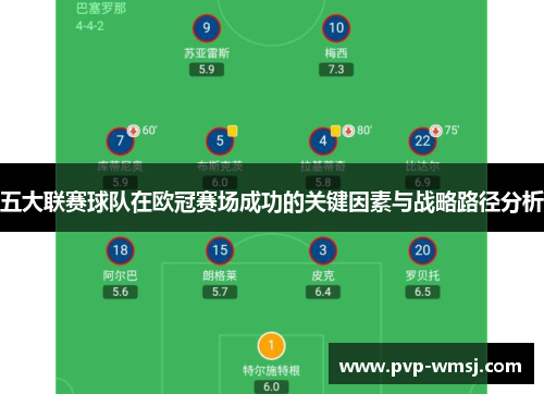五大联赛球队在欧冠赛场成功的关键因素与战略路径分析