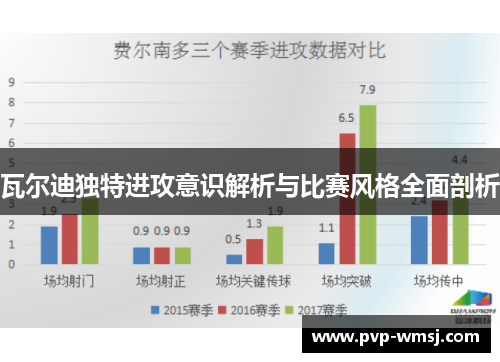 瓦尔迪独特进攻意识解析与比赛风格全面剖析